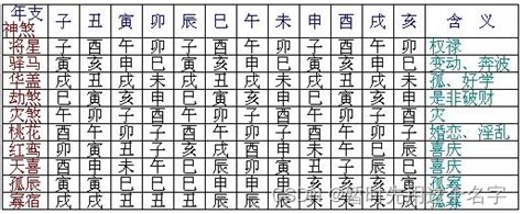 孤寡煞|八字孤寡神煞全解